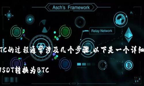 在Tokenim上将USDT转换为BTC的过程通常涉及几个步骤。以下是一个详细的指南，帮助您完成这一过程。

###  如何在Tokenim上将USDT转换为BTC 