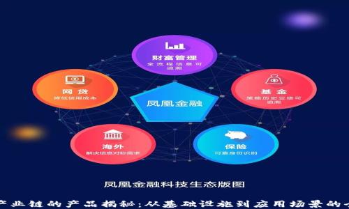 
区块链产业链的产品揭秘：从基础设施到应用场景的全景扫描