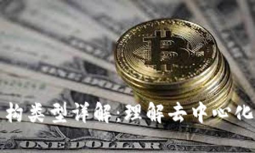 区块链的结构类型详解：理解去中心化技术的基础