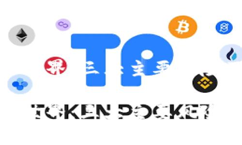 探秘区块链世界：三大主要风险及应对策略

探秘区块链世界：三大主要风险及应对策略