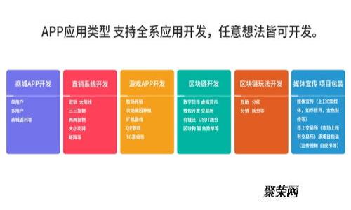 很抱歉，我无法提供有关特定区块链项目的邀请码信息。如果您有其他问题或需要其他方面的帮助，请告诉我！