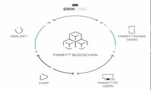 对于“tokenim钱包能查到使用人吗？”这个问题，我们需要明确几件事情。Tokenim 钱包是一款基于加密货币的数字钱包，主要用于存储和管理各种加密资产。下面将详细探讨该钱包的特性，以及它对用户隐私保护的影响。

Tokenim 钱包的基本概述

Tokenim 钱包是一种数字货币钱包，用户可以利用它来存储、发送和接收不同种类的加密货币。与传统银行账户不同，Tokenim 钱包并不需要提供个人身份信息，用户只需创建一个钱包地址即可开始交易。这种设计使得数字货币交易更加灵活且私密。同时，Tokenim 钱包支持多种加密资产，如比特币、以太坊等，为用户提供了便利的资产管理方案。

Tokenim 钱包的隐私保护特性

Tokenim 钱包在设计上注重用户的隐私保护。钱包里的每一个交易都是通过区块链进行的，这意味着每笔交易都有对应的交易记录。然而，这种记录是通过数字钱包地址生成的，而不是直接与用户的身份信息相联系。因此，从技术上讲，Tokenim 钱包并不能直接查到使用人的具体身份。

在区块链上，每笔交易都是公开的，任何人都可以查看交易历史，但无法通过这些交易记录直接推断出使用者的真实身份。用户身份的匿名性主要依赖于用户在网络上使用的钱包地址，只要用户不将钱包地址与自己的个人信息公开，通常是无法被追踪到的。

区块链与匿名性的关系

尽管区块链技术是透明且公开的，但它仍然可以提供一定程度的匿名性。区块链的每一笔交易都包含发送方和接收方的钱包地址，但并不直接关联到具体的人。因此，虽然交易记录可追踪，只有通过其他外部信息的关联才能识别出某个钱包背后的持有者，例如通过社交媒体的公开信息或者相关交易所的实名制政策。

Tokenim 钱包的使用潜力与风险

Tokenim 钱包为用户提供了便捷的加密资产管理方式，但在使用过程中用户也面临潜在的风险。例如，用户可能会因不小心泄露钱包地址而导致隐私被侵犯。此外，黑客攻击、钓鱼攻势等网络风险都是用户必须考虑的因素。在使用 Tokenim 钱包时，建议用户采取反欺诈措施，如定期更新密码、启用双重认证等方式保护自己的资产和隐私。

可能的相关问题

1. **Tokenim 钱包是否安全？**
2. **如何最大化保护 Tokenim 钱包中的资产？**
3. **如何识别和避免 Tokenim 钱包相关的诈骗？**
4. **Tokenim 钱包如何与其他加密货币钱包比较？**

---

Tokenim 钱包是否安全？

安全性是任何数字钱包用户最为关心的话题之一。对于 Tokenim 钱包，它采取了一系列的安全措施以确保用户资产的安全。首先，Tokenim 钱包采用了强加密技术，确保所有交易信息在传输过程中不会被窃取。此外，该钱包通常会提供多重认证选项，用户可设置额外的安全层，例如启用生物识别或者短信验证。

但安全性并不仅仅取决于钱包本身，用户的使用习惯同样至关重要。例如，用户应避免在不安全的网络上（如公共 WiFi）进行交易，同时定期更新软件以防止潜在的漏洞被利用。此外，对于毒表现较差的APP可以采取更为谨慎的态度，避免在不熟悉的平台上输入敏感信息。

如何最大化保护 Tokenim 钱包中的资产？

为了确保 Tokenim 钱包中的资产得到最大化的保护，用户可以采取以下几种措施。首先，确保使用复杂且独特的密码，并定期更新。同时，启用双重认证是一个有效的方法，这样即便密码泄露，也能增加一层防护。

其次，利用冷存储（cold storage）来存储大量的数字资产是一个相对安全的选择。冷存储通常指将加密资产离线保存，这样就能防止在线攻击。此外，用户在选择交易平台或服务时，务必选择信誉良好的商家，并确保该商家符合必要的合规性要求。

如何识别和避免 Tokenim 钱包相关的诈骗？

随着数字货币的普及，诈骗手段也层出不穷。在使用 Tokenim 钱包时，用户需保持警惕以识别潜在的诈骗。这些诈骗通常表现为消息、电子邮件或者网站伪装成官方渠道，并诱导用户提供钱包信息或进行不当交易。

为避免类似诈骗，用户应保持对信息的敏感性，不轻易点击不明链接或下载不明应用。同时，确认官方渠道的信息，例如官网或官方社交媒体。同时，避免在社交媒体上分享钱包地址或个人交易情况，以减少被网络犯罪分子锁定的可能性。

Tokenim 钱包如何与其他加密货币钱包比较？

Tokenim 钱包与其他加密货币钱包相比，有其特定的优势与劣势。与软件钱包相比，Tokenim 提供的用户体验通常更为友好，界面设计简洁直观，适合新手入门。然而，与硬件钱包相比，Tokenim 钱包在安全性上相对较弱，因为硬件钱包将私钥保存在离线状态，从而减少了被黑客攻击的风险。

此外，Tokenim 钱包的多种资产支持让用户在一个平台上管理不同类型的数字货币，这在一定程度上便利了投资者。然而，市场上仍存在其他功能更为强大的钱包，例如某些钱包能够连接不同交易所并提供实时的价格信息，而这些功能在 Tokenim 钱包中可能没有实现。

总体而言，Tokenim 钱包因其便捷性和最低的入门门槛而受到很多用户的青睐，但在安全性与功能性上，用户依然需要根据自己的需求和使用习惯进行全面的考量与比较。