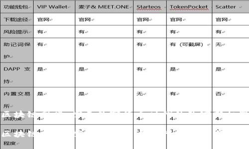 区块链网赚：探索数字货币时代的致富新机遇

区块链网赚：探索数字货币时代的致富新机遇