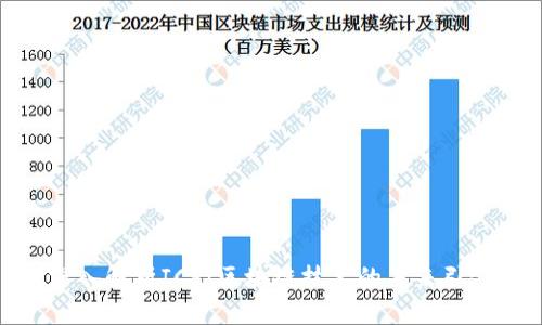 : 深入解析ICP：区块链技术的未来引领者