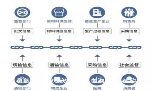 : 深入解析区块链默克尔树：如何提升数据安全与效率