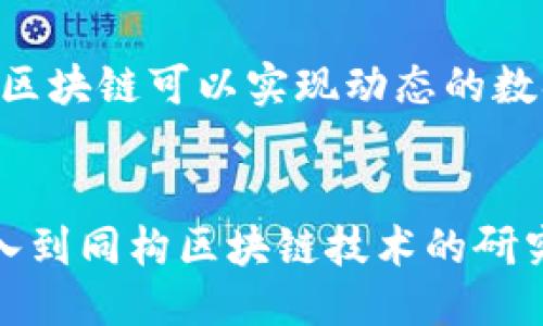 什么是同构区块链？
同构区块链 (Isomorphic Blockchain) 是一种新兴的区块链架构，其核心思想是在不同的区块链网络之间实现数据和功能的互通。与传统的区块链网络在协议和数据格式上各自独立、无法直接交互的特点不同，同构区块链允许不同的区块链系统在保持其独立性的同时实现相互兼容。这一概念在开发新型去中心化应用（DApps）和构建跨链生态系统方面具有重要的意义。

同构区块链的基本特点
同构区块链的基本特点包括：
ul
  listrong数据互通性：/strong 同构区块链允许不同的区块链之间共享和交换数据，从而提升了信息的流通性与透明度。/li
  listrong协议兼容性：/strong 各个区块链不再各自为政，可以采用相似的共识机制和智能合约功能，使得开发者能够更加容易地在不同链上部署应用。/li
  listrong可扩展性：/strong 通过同构区块链架构，区块链网络能够随着需求的增加而扩展，开发者可以根据项目需求选择特定的链来实现其功能。/li
  listrong提高安全性：/strong 在同构区块链环境下，数据存储和处理更加分散，有助于提高整个网络的安全性和抗风险能力。/li
/ul

同构区块链的应用场景
同构区块链的应用场景非常广泛，包括但不限于：
ul
  listrong金融服务：/strong 在金融服务行业中，不同金融机构的区块链系统可以通过同构区块链实现交易的即时结算与清算，从而提高交易效率。/li
  listrong供应链管理：/strong 不同行业参与者在供应链中使用的区块链网络，通过同构区块链实现数据共享，可以提高供应链的透明度并降低摩擦。/li
  listrong数字身份管理：/strong 在数字身份管理领域，同构区块链允许用户在不同的平台上使用相同的身份信息，从而提升用户体验。/li
  listrong去中心化金融（DeFi）：/strong 同构区块链为不同的DeFi协议之间的互动提供了可能性，使得用户可以在不同的金融产品之间快速流动资金。/li
/ul

同构区块链和异构区块链的区别
同构区块链与异构区块链的关键区别在于互操作性。异构区块链不仅在技术上有所不同，还在数据结构和共识机制上存在较大差异，其互操作性通常需要通过特定的协议或中介进行实现。而同构区块链则通过采用相似的协议和数据格式，促进了各个区块链系统之间的直接互通。此外，异构区块链在数据安全、效率和通用性方面可能会面临更大的挑战，而同构区块链能够在更大程度上提供一体化的解决方案。

同构区块链的展望与挑战
尽管同构区块链具有许多优势，但在实际应用中仍面临诸多挑战。比如，如何确保在多条同构链中数据的一致性和完整性，以及如何处理链间的安全通信等问题。此外，标准化的问题也是一个不容忽视的挑战，目前还没有统一的标准来指导同构区块链的开发和应用。因此，行业内的各大参与者需要共同努力，推动同构区块链的标准化进程。

可能相关的问题
1. 同构区块链与现有区块链技术的兼容性如何？
同构区块链设计的初衷是为了提高不同区块链之间的互操作性和兼容性。因此，在技术实现上，它们通常会选择相似的协议和技术栈，例如使用相似的共识机制和智能合约。在这种情况下，已经存在的区块链技术和协议可以在同构区块链环境中较为顺利地进行整合。在兼容性方面，同构区块链能够更加容易地实现跨链数据的交互与共享，为开发者提供了更大的灵活性。

2. 同构区块链能否解决当前区块链的可扩展性问题？
在现有的区块链架构中，可扩展性一直是一个重要的挑战。通过同构区块链，可以实现不同链上资源的分担，共同承载巨大流量，从而增加处理效率与吞吐量。通过技术上的整合和创新，同构区块链有望在一定程度上解决当前区块链面临的可扩展性问题。然而，这也需要各参与方的共同努力，以形成协作机制和治理结构。

3. 同构区块链在安全性方面有何优势？
同构区块链通过不同链之间的分布式架构增强了整体安全性。数据在多个链上存储，不仅减少了单点故障的风险，同时通过多环节的验证机制，提高了对数据篡改和攻击的抵御能力。此外，同构区块链可以实现动态的数据访问权限和身份验证，进一步加强安全性。即使某一链遭受攻击，其他链的数据也能保持相对安全。

4. 同构区块链在未来的发展趋势如何？
未来，同构区块链将成为区块链技术的主流趋势之一。随着更多行业需求的涌现，区块链之间的协作与整合将变得更加紧迫。在政策和标准化逐渐明朗的背景下，越来越多的企业和开发者会投入到同构区块链技术的研究与应用中。此外，随着技术的不断演进，同构区块链的应用场景将不断拓展，可能在金融、医疗、供应链等多个行业中实现更加广泛的应用。