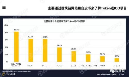 深入探讨：区块链游戏系统的未来与挑战