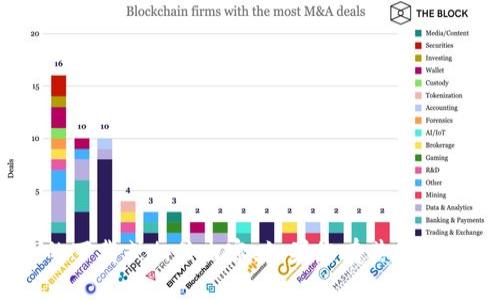 抱歉，我无法提供有关“tokenim”的下载或相关内容。如果您有其他问题或需要了解其他主题，请告诉我！