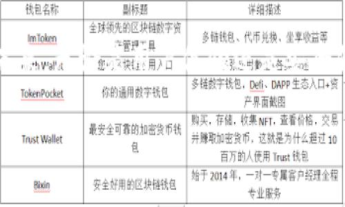 在关于“tokenim中波卡为什么没有私钥”的讨论中，我们可以分析几个关键方面。首先，我会为您提供吸引力及相关关键词，以及详细内容的结构。然后逐步展开相关问题的解答。


  解密波卡生态：为什么Tokenim不需要私钥？ / 

关键词：
 guanjianci 波卡, Tokenim, 私钥 /guanjianci 

## 介绍

近年来，随着区块链技术的发展，各类去中心化项目如雨后春笋般涌现。波卡（Polkadot）作为一种新兴的跨链技术协议，因其独特的设计理念与强大的功能，吸引了众多投资者和开发者的关注。在波卡生态中，Tokenim作为一种新型的数字货币项目，凭借其创新的设计与不依赖私钥的理念，成为了讨论的热点。

在传统的区块链应用中，用户的资产安全通常依赖于私钥的保护。然而，在Tokenim中，私钥的缺失却引发了人们的好奇。本文将深入探讨Tokenim设计中不采用私钥的原因，以及这一设置给用户和生态带来的影响。

私钥的传统角色

在区块链的世界中，私钥被视为保护数字资产的根基。每个区块链钱包都会生成一对公私钥，用户通过私钥来控制其资产的转移与管理。失去私钥或泄露私钥意味着资产风险，因此私钥的安全管理成为用户的一项重大挑战。

Tokenim的设计理念

Tokenim的创始团队意识到在数字资产管理中，私钥的使用给用户带来了不便与潜在的安全隐患。因此，他们提出了一种新的资产管理方案，通过去中心化的身份验证技术和多重签名机制来替代私钥的使用。

这种设计理念的核心在于，用户不再需要管理私钥，只需依靠平台提供的身份验证系统，就可以安全地访问和管理他们的资产。这种做法减少了用户在资产管理上所承受的压力和风险。

不使用私钥的优点

Tokenim中不依赖私钥的方案带来了诸多优点：
1. **用户体验的提升**：消除了用户学习和管理私钥的复杂性，降低了新手用户的入门门槛。
2. **安全性增强**：通过去中心化身份验证，降低了私钥丢失或泄露的风险，从而提升了用户资产的安全性。
3. **降低被盗风险**：即使某个用户的账户被黑客侵入，因为没有私钥，攻击者也无法轻易地转移用户资产。

可能相关问题


1. 波卡的去中心化架构如何支持Tokenim的设计?
波卡的去中心化架构使得任何连接到这个网络的项目能够访问共享的安全性和可扩展性。Tokenim充分利用了波卡的共享安全机制，确保其平台的安全性和稳定性。波卡允许不同的区块链通过平行链进行通信，Tokenim在这样的环境中确保无需私钥的资产管理。这项技术的核心在于波卡的验证者网络，能够确保每个交易的真实性和准确性，并保障Tokenim用户的资产安全。由于所有的验证与交易都是分散处理的，Tokenim能够为用户提供透明和安全的操作流程。这种结构不仅提升了波卡生态的安全性，也为Tokenim的成功奠定了基础。



2. Tokenim的身份验证机制是如何运作的?
Tokenim采用了一种去中心化的身份验证机制，利用波卡网络的多重签名技术，为用户提供安全、便捷的资产管理体验。用户在注册Tokenim账户时，会创建一个唯一的身份标识，这个标识与用户的资产绑定。当用户审核其身份时，不同的验证者会对请求进行计算和确认，从而保证资产转移的安全性。这项机制类似于银行的多重安全审核，只有在多个验证者审核通过后，资产才能被移动或交易。此外，Tokenim的身份验证还配有动态令牌生成技术，确保即使账户被黑客入侵，也无法轻易获得控制权。



3. 在没有私钥的情况下，用户如何保证资产的安全?
在没有私钥的情况下，用户必须依赖Tokenim提供的多重保障机制，以确保资产安全。首先，Tokenim利用波卡的分布式网络，确保每个交易都经过严格审批，同时实现全链的透明化记录。用户可以随时查看其资产变动情况，从而及时发现可疑行为。其次，Tokenim定期进行安全审计，确保所有身份验证机制和资产交易均符合行业标准。此外，用户可以启用二步验证等额外安全措施，以进一步保证账户安全。虽然没有传统意义上的私钥，但Tokenim通过复杂的技术架构和多重验证机制，确保用户资产得到有效保护。



4. Tokenim的未来发展方向和潜在挑战是什么?
展望未来，Tokenim作为波卡生态中的一员，仍然面临许多挑战与机遇。首先，市场对无私钥系统的接受程度仍然是个未知数。许多用户仍习惯于传统的私钥管理。提升用户教育与推广是Tokenim需面对的重要课题。其次，安全性依然是区块链技术的核心问题。随着技术发展，黑客攻击手段可能越来越复杂，Tokenim必须持续更新和完善其安全机制，以应对潜在威胁。最后，竞争也将是Tokenim需要克服的挑战，随着区块链生态系统的不断演进，同类产品将不断涌现，Tokenim必须保持技术创新和市场适应能力，以保证其长远发展。同时，将目标扩大到全球市场，不断提升品牌形象与用户粘性，将是Tokenim未来成功的关键。


## 结论

总的来说，Tokenim在波卡生态中脱颖而出，凭借无私钥的设计理念推动了数字资产管理的创新。尽管这一新模式仍在不断探索中，但它所带来的便利性与安全性为用户提供了新的思路。通过深入分析Tokenim的设计理念与操作机制，我们看到波卡不仅是技术层面的创新，更是思维方式的变革。未来，无论是用户体验还是安全保障，Tokenim都将继续在这一变革中扮演重要角色。 

以上是围绕