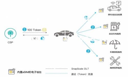 要查看TokenIM地址，可以通过以下几个步骤进行操作。TokenIM是一款以太坊钱包和Token管理工具，用户可以在其中创建多种类型的代币钱包。以下是相关步骤与说明：

### 如何查看TokenIM地址

第1步：下载并安装TokenIM应用
首先，如果你还没有安装TokenIM应用，可以在应用商店（如Google Play或Apple Store）中搜索“TokenIM”并下载。安装完成后，打开应用并创建或导入你的钱包。

第2步：创建或导入钱包
如果你是第一次使用TokenIM，可以选择“创建新钱包”并按照指示完成设置。如果你有已有的钱包，可以选择导入功能，并输入助记词或私钥进行导入。

第3步：进入钱包页面
登录后，你会看到主界面，通常会显示你的资产概览。在这里，你可以找到与不同代币相关的信息，包括其中的TokenIM地址。

第4步：查找你的TokenIM地址
在钱包界面中，你可以找到对应的代币，点击进入详细信息页面。在这里，通常会显示该代币的地址，或者会有“接收”选项，可以通过此选项找到你的TokenIM地址。

第5步：复制地址
找到TokenIM地址后，可以直接点击复制。当你需要向该地址发送代币或接收代币时，可以粘贴这个地址。

### 提示与注意事项

安全性提示
在使用任何区块链钱包时，安全性始终是第一位的。在导入钱包或进行交易时，请确保使用安全的网络环境，并尽量避免在公共 Wi-Fi 下进行此类操作。此外，不要和他人分享你的助记词和私钥。

查找交易记录
在TokenIM中，除了查看地址外，用户还可以查看最近的交易记录。这对于追踪代币的流入和流出非常有帮助。在钱包界面，通常会有一个“交易记录”的选项，用户可以在这里查看所有相关的交易历史。

### 结论
通过以上步骤，用户可以轻松查看自己的TokenIM地址。这对日常的加密货币交易和管理至关重要。确保你掌握了如何找到和使用这个地址，并在必要时进行必要的安全措施，以保护你的资产。

------

如果你还有其他问题，包括更深入的细节，或者你想了解关于TokenIM的其他功能，欢迎继续提问！
