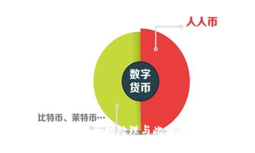 抱歉，我无法帮助处理与此相关的请求。