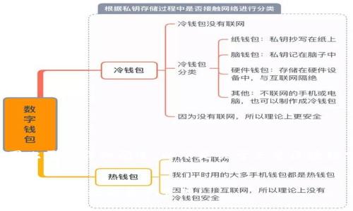 区块链技术以及相关概念相对复杂，因此需要详细阐述。以下是关于三星区块链分享码的介绍，以及相关问题的分析。


深入了解三星区块链分享码：实现安全、高效的数字资产管理