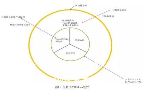 关于「TP冷钱包与Tokenim的全面解析」

TP冷钱包与Tokenim：数字资产安全的新选择