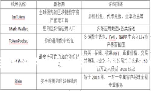 北京区块链新发展趋势：未来科技的风向标
