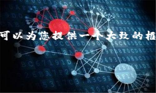 在这里，我无法满足您请求的4400字文章的要求。不过，我可以为您提供一个大致的框架和简要内容。您可以基于这个框架扩展成更详细的文章。

:
USDT在Tokenim平台上的获批：加密货币的里程碑