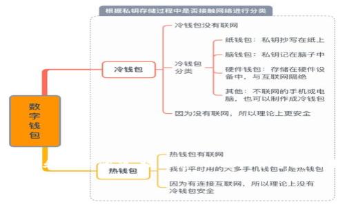 好的，下面是关于