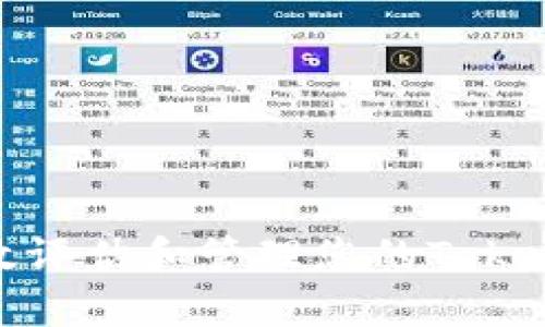 如何有效评估和管理您的TokenIM资产