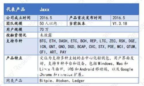 区块链中的“SW”通常指的是“Smart Wallet”，即智能钱包。智能钱包是一种基于区块链技术的数字钱包，具有多种功能，包括存储、管理加密货币、进行智能合约执行、以及处理去中心化应用（DApp）的交互等。下面将围绕智能钱包展开更为详细的介绍。

### 智能钱包的概念与功能

什么是智能钱包
智能钱包是建立在区块链网络上的数字钱包，它不仅仅用于存储加密货币，还可以进行智能合约的执行。它的功能比传统数字钱包更加强大，能够为用户提供多种服务，例如自动化交易、资产管理、以及与去中心化金融（DeFi）应用的交互等。

智能钱包的主要功能
智能钱包的功能可以分为几大类：
ul
    listrong存储和管理资产：/strong智能钱包可以安全地存储多种数字资产，包括比特币、以太坊及其代币。/li
    listrong智能合约执行：/strong用户可以通过智能钱包与智能合约交互，实现自动化的交易和执行过程。/li
    listrong去中心化应用（DApp）的交互：/strong用户可以通过智能钱包直接与去中心化应用进行交互，参与各种活动。/li
    listrong多重签名和权限管理：/strong许多智能钱包提供多重签名功能，增强了安全性。/li
/ul

### 智能钱包的安全性

智能钱包的安全挑战
虽然智能钱包带来了便利，但其安全性也是一个重要的考量。由于区块链技术的去中心化特性，用户必须对自己的资产负责。因此，保护智能钱包的安全是每个用户都需要面临的挑战。
常见的安全风险包括黑客攻击、钓鱼攻击以及私钥泄露等。用户需要采取有效的措施来保护自己的钱包，例如使用强密码、启用双重认证，并定期监控钱包活动。

如何提高智能钱包的安全性
以下是几种提高智能钱包安全性的策略：
ul
    listrong使用硬件钱包：/strong硬件钱包是一种专门为加密货币设计的物理设备，能够有效防止恶意软件和网络攻击。/li
    listrong定期备份钱包：/strong至少应该定期备份钱包，以防止数据丢失。/li
    listrong教育用户防范钓鱼攻击：/strong用户应该了解常见的钓鱼手段，并具备辨别能力，避免上当受骗。/li
/ul

### 智能钱包与去中心化金融（DeFi）的关系

智能钱包在DeFi中的作用
去中心化金融（DeFi）是区块链技术的一个重要应用。智能钱包在DeFi中发挥着不可或缺的角色。用户通过智能钱包可以参与各种DeFi平台，例如借贷、交易、流动性提供等，同时也能够管理自己的资产和收益。
许多DeFi应用都需要用户连接他们的智能钱包，以进行交易和资产管理。这种便利性使得用户可以自由地参与到去中心化金融的世界中，而不需要依赖传统的金融机构。

### 智能钱包的未来发展

智能钱包的技术演进
随着区块链技术的不断发展，智能钱包也在不断进化。未来的智能钱包可能会集成更多功能，例如跨链交换、增强的用户体验，以及更高的安全性等。这些新功能将使智能钱包更加适合成熟的金融市场。
此外，智能钱包在新兴技术（例如人工智能和机器学习）中的应用，会进一步增强其分析能力，帮助用户更好地管理资产。

以上内容为关于智能钱包的概述，接下来，针对智能钱包，我将思考并回答四个相关问题。

### 问题一：智能钱包和传统钱包的区别是什么？

智能钱包和传统钱包的基本对比
传统钱包（比如用于存储现金和银行卡的钱包）与智能钱包在多个方面有显著区别：
ul
    listrong技术基础：/strong传统钱包是实体物品，而智能钱包则是基于区块链技术的数字产品。/li
    listrong功能和服务：/strong传统钱包的功能基本上局限于存储现金和简单金融交易，而智能钱包则可以执行复杂的智能合约，管理多种数字资产。/li
    listrong安全性：/strong传统钱包的安全性依赖于物理安全，而智能钱包的安全性则依赖于密码学和技术措施。/li
/ul

### 问题二：智能钱包是否必要？

智能钱包的必要性分析
随着区块链技术的发展，智能钱包的必要性越来越被强调，尤其是在参与区块链相关的项目或者交易时。在评估智能钱包是否必要时，用户需要考虑以下几个方面：
首先，如果用户存储和交易的资产主要为数字货币，那么智能钱包就是非常必要的工具。其次，对于有意参与DeFi、NFT及其他区块链应用的用户，智能钱包的使用更是不可或缺的。最后，智能钱包能够带来的便利性以及安全性使其成为现代区块链用户的必备工具。

### 问题三：如何选择一个适合的智能钱包？

选择智能钱包的注意事项
选择适合的智能钱包需要考虑多个因素：
ul
    listrong安全性：/strong钱包的安全性是首要考虑的因素，需查看其采用的加密技术和已知漏洞。/li
    listrong用户体验：/strong钱包的用户界面应该友好，操作方便，适合自己的使用习惯。/li
    listrong功能丰富性：/strong是否能够满足自己的需求，例如支持多种代币、提供合约执行等。/li
    listrong开发者支持：/strong查看钱包的背后团队以及开发社区是否活跃，能否提供持续的更新和支持。/li
/ul

### 问题四：智能钱包未来可能遇到的挑战是什么？

智能钱包的未来挑战突破
尽管智能钱包在区块链世界中扮演了重要角色，但它们依然面临多方面的挑战，例如：
ul
    listrong安全性挑战：/strong随着用户数量的增加，攻击和欺诈手段也在不断升级。/li
    listrong用户教育：/strong许多用户对区块链技术和智能钱包的理解不足，可能误操作导致资产损失。/li
    listrong法规风险：/strong各国对加密货币的监管政策不同，可能对智能钱包的使用产生影响。/li
/ul

总之，智能钱包作为区块链生态系统中的关键组成部分，正迎来快速发展，但用户在使用时也应时刻保持警觉，采取合理的保护措施。