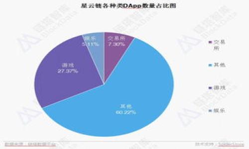 区块链生存空间是指在区块链技术迅速发展的背景下，不同应用场景、行业需求和技术革新所形成的广泛而独特的生态系统。它不仅包含了区块链本身的技术实现，还涵盖了区块链相关的商业模式、政策法规、市场参与者等多重元素。以下是对区块链生存空间的进一步解释。

### 区块链生存空间的内涵

区块链作为一种去中心化的分布式账本技术，最初主要应用于数字货币（如比特币）。随着技术的成熟，逐渐扩展到其他领域，如供应链管理、金融服务、智能合同、身份验证等。因此，区块链生存空间的内涵是多维度的。

1. **技术层面**：区块链的底层技术和协议，包括共识机制、网络架构、加密算法等。这些技术使得区块链能够提供安全性、透明度与去中心化的特点。

2. **应用层面**：不同行业对于区块链技术的具体应用，如金融科技、医疗健康、物流跟踪、智能合约等。每个行业对区块链的需求和使用方式都不同，形成了多样化的应用生态。

3. **市场环境**：区块链生存空间还受市场需求、投资热度、用户接受度等多种因素影响。市场发展趋势、新的商业模式不断涌现，推动区块链技术的创新与应用。

4. **政策法规**：各国对区块链的监管政策、法规环境也影响生存空间的构建。例如，一些国家对加密货币采取开放态度，而其他国家则进行严格监管，这直接影响到区块链项目的落地与发展。

### 区块链生存空间的重要性

了解区块链生存空间的意义在于能够把握技术趋势和商业机会。在如今这个信息化高度发达的社会，区块链技术在信息存储、数据安全、交易透明等方面展现出显著优势，这使得各行各业都不能忽视其潜力。

1. **促进创新**：区块链的出现推动了许多新的商业模式。例如，去中心化金融（DeFi）通过区块链重塑了传统金融架构，为用户提供了更多的选择与机会。

2. **提高效率**：利用区块链技术可以减少中介介入，降低交易成本。例如，在供应链管理中，通过区块链可以实现各参与方的数据共享与信任建立，提高整体效率。

3. **增强安全**：区块链的数据不可篡改性，使得许多行业在数据处理和存储方面更具安全性。这对金融、医疗、法律等领域尤为重要。

4. **推动全球化**：区块链为跨国交易提供了更便捷的方式，使得不同国家和地区之间的业务能够更高效地开展。

### 未来展望

未来，区块链生存空间将随着技术的不断进步与市场需求的变化而持续演化。可以预见，随着 Web3.0 的发展，区块链将进一步融入我们的生活，改变传统行业结构，促进更加公平与透明的商业环境。

### 相关问题

以下是可能与区块链生存空间相关的四个问题：

1. 区块链技术如何影响传统行业？
2. 如何评估区块链项目的真实价值？
3. 区块链的未来发展趋势是什么？
4. 如何解决区块链应用中的安全性问题？

接下来，我将详细探讨这些问题。