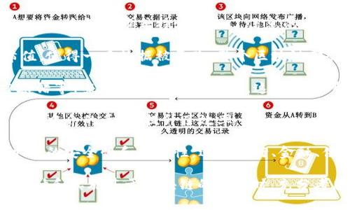 区块链应用原理通常指的是区块链技术在实际应用中的基本原理和机制。区块链是一种去中心化的分布式账本技术，允许信息在多个节点之间共享并存储，从而增强数据的透明度、安全性和不可篡改性。以下是一些关键概念：

1. **分布式账本**：区块链的核心是它的分布式账本，所有参与者都有一份完全相同的数据副本。这种分布式特性确保了信息的透明性和可验证性。

2. **加密技术**：区块链使用加密技术来保护数据的安全性。每个区块包含特定的加密哈希值，使得一旦数据被更改，整个区块链都会受到影响，从而很容易被发现篡改行为。

3. **共识机制**：区块链中的所有节点通过某种共识机制（如工作量证明、权益证明、拜占庭容错等）来确认交易的有效性。这确保了所有参与者对数据状态的一致性。

4. **智能合约**：智能合约是区块链上的自执行合同，一旦满足预设条件便会自动执行，减少了中介的干预，提升了效率。

5. **透明性与安全性**：由于区块链的结构特性，数据在生成后无法轻易被修改，提供了高水平的安全性和透明性，适合银行、金融、供应链管理等领域。

区块链应用原理的理解，对想要利用这一技术的企业或个人来说至关重要，能够帮助他们在设计和实施基于区块链的应用时，充分考虑这些基本原理，以确保其系统的可靠性和效能。