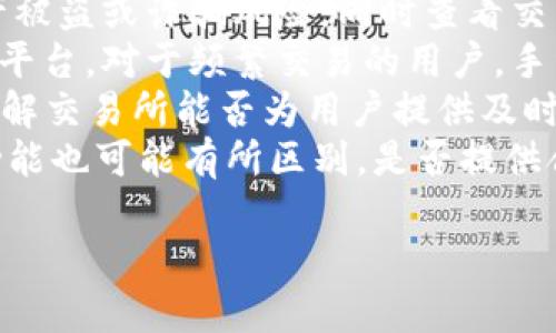 关于“tokenim转火币FIL多久”这一问题，可能涉及几个方面的内容，我将在下面为您提供详细的信息。

首先，有必要说明一下Tokenim是什么，以及它与火币（Huobi）和FIL（Filecoin）之间的关系。

### Tokenim及其功能
Tokenim通常指的是一个去中心化的数字资产交易平台，用户可以在平台上进行各种加密货币的交易和交换。在这个平台上，用户可以自由地兑换不同的加密货币，享受较低的交易费用和高效的交易速度。

### 火币（Huobi）
火币是一家全球著名的数字资产交易所，成立于2013年，总部位于新加坡。火币平台支持多种加密货币的交易，包括比特币、以太坊以及Filecoin（FIL）。在火币上，用户不仅可以进行现货交易，还可以参与期货、杠杆等多种交易方式。

### Filecoin（FIL）
Filecoin是一个去中心化存储网络，它允许用户以加密货币的形式提供存储空间。在Filecoin网络中，用户可以通过“矿工”将空闲存储空间出租给其他用户，并获取收益。FIL作为文件存储网络的原生代币，是Filecoin网络交易与激励机制中不可或缺的一部分。

### Tokenim转移到火币的时间
关于Tokenim转移到火币的具体时间，实际上并不是一个固定的时间段。转移时间可能会受到多种因素的影响，包括网络的拥堵情况、转账所需的区块确认时间等。一般情况下，转账的时间通常在几十分钟到几个小时之间。但在高峰时段或者遇到网络问题时，可能会延迟更长的时间。

如果您希望将Tokenim上的FIL转移到火币平台，您需要遵循以下步骤：

1. **登录Tokenim账户**：确保您已经注册并登录了Tokenim。

2. **选择提币选项**：在Tokenim平台上找到FIL的提币选项。

3. **输入火币钱包地址**：将您的火币FIL接收地址输入到Tokenim中。确保地址的准确性，以免造成资产损失。

4. **确认转账**：仔细检查您输入的信息，确认后提交转账请求。

5. **等待确认**：一旦提交转账，您就需要等待网络的确认。这个时间段会因区块链网络的使用情况而异。

6. **查看火币账户**：您可以在火币的资产管理页面查看FIL是否成功到账。

### 相关问题讨论
在这个背景下，我们可以考虑以下四个相关问题：

#### 1. Tokenim和火币的主要区别是什么？
Tokenim和火币作为数字资产交易平台，它们在功能、定位和用户体验上存在一些显著的区别。首先，Tokenim是一个相对较新的去中心化交易平台，强调去中心化和用户隐私的保护。而火币作为一家老牌的中央集中交易所，具有更丰富的功能和更高的流动性，以及更完善的客户支持和安全措施。
其次，火币提供了更多的金融产品，包括合约交易、杠杆交易和其他衍生品交易，而Tokenim可能重视交易的便捷性和用户体验，更集中于现货交易及小额交易的支持。
此外，用户社区和市场影响力方面，火币在全球范围内有着广泛的用户基础和影响力，而Tokenim可能更多依赖于特定的社区支持和推广。因此，选择哪个平台进行交易，往往取决于用户的实际需求和对特定功能的偏好。
最后，在安全性和合规性方面，火币作为一家知名交易所，在安全保护和合规管理上相对成熟，能够更好地保护用户的资产安全，而去中心化平台如Tokenim则可能在用户自我保护的能力上更为依赖用户自身的操作。

#### 2. 如何提高Tokenim转账的速度？
转账速度受多个因素的影响，其中包括区块链网络的拥堵情况以及估算的交易手续费。在Tokenim或任何其他区块链平台上，提高转账速度的一些方法包括：选择适当的手续费；在低峰时段进行转账；增加交易确认的优先级等。
具体而言，当您执行转账之前，可以查看网络的当前状态，了解是否存在拥堵情况。如果网络比较繁忙，您可能需要在稍后时间再进行转账。此外，增加交易手续费可以使您的交易获得更高的优先级，从而加快处理时间。不同的交易平台对手续费的要求也有所不同，因此需要根据当前市场的动向来合理设置。
另外，了解并使用进行转账的区块链网络的特性（如交易确认时间、区块大小等）也是一个重要的因素。在一些较小的区块链上，确认时间可能短一些，而在一些主流网络上，如以太坊或比特币，可能因为交易量过多而导致确认时间延长。

#### 3. 如何安全地在Tokenim和火币之间转账？
在进行Tokenim和火币之间转账时，确保安全性至关重要。首先，您需要确保在官方平台上操作，避免使用任何可疑链接或第三方工具。其次，检查火币和Tokenim上的钱包地址是否正确，避免发错地址导致资产丢失。
另外，启用双因素身份验证（2FA）是增加账户安全性的有效方法。在登录您的Tokenim和火币账户时，您可以使用手机应用程序生成动态验证码，以提高安全性。此外，确保您的设备有良好的安全防护，定期更新操作系统和软件来抵御潜在的网络攻击。
在转账过程中，保留好转账记录，这包括交易ID、时间戳和转账金额等信息，以防止任何意外情况发生。此外，不断学习关于加密货币的安全知识和最佳实践，了解常见的网络钓鱼攻击和诈骗运营模式，可以有效减少遇到安全问题的风险。

#### 4. 如何选择最适合的交易所进行FIL交易？
选择交易所进行FIL交易时，您需要根据多个因素做出判断。首先，考虑平台的信誉和安全性。选择知名度高、口碑好的交易所可以减少资产被盗或诈骗风险。同时查看交易所是否采用了多重签名冷钱包等安全措施，以增强用户资产的安全性。
其次，交易费用是不能忽视的因素。不同交易所对FIL的交易费用可能不同，您需要研究不同平台的费用结构，选择最适合您的交易习惯的平台。对于频繁交易的用户，手续费的差异可能造成显著影响。
另一关键因素是用户体验和界面设计。一个友好的用户界面可以提高交易的效率，同时平台是否提供良好的客户服务也是非常重要的。了解交易所能否为用户提供及时的支持，尤其是在遇到技术问题或资金问题时，这样可以减少用户的焦虑感。
同时，考虑到市场流动性，选择一个用户基数大且交易活跃的平台，能够让您更容易找到买卖订单，提升交易的成功率。最后，不同平台的功能也可能有所区别，是否提供合约交易、杠杆交易等特性也需根据自己的需求来选择。

通过以上内容，希望能够帮助您更清晰地了解Tokenim如何转账至火币FIL，以及注意事项和潜在问题。