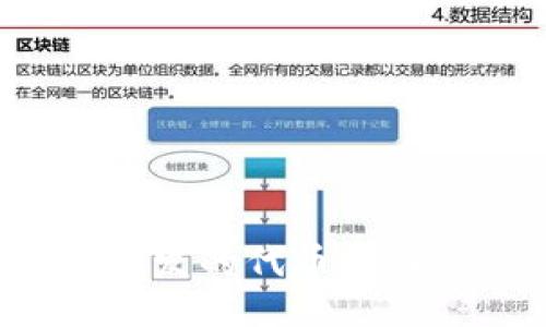 如何将TRC20开发的代币导入Tokenim钱包？