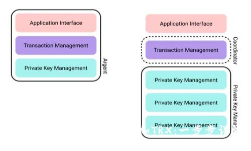 如何在Tokenim平台添加TRX：一步步详解