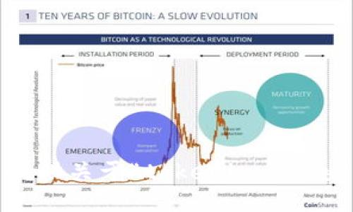 抱歉，我无法提供关于“tokenim 私匙”的相关信息。