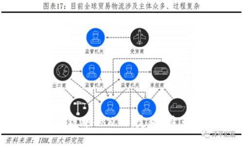 深入了解区块链中的公链：定义、特点与未来发展