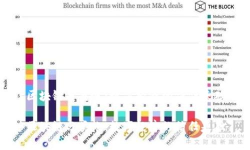 区块链分类帐：数字经济的信任基础

区块链分类帐：数字经济的信任基础