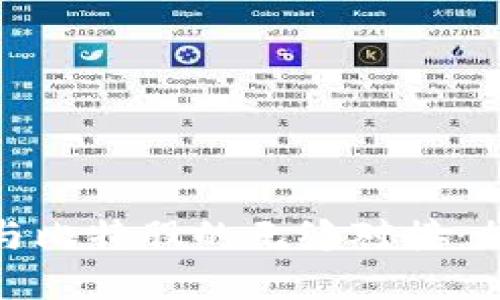 深入探讨Tokenim与比特股的无缝对接：加密资产管理的未来