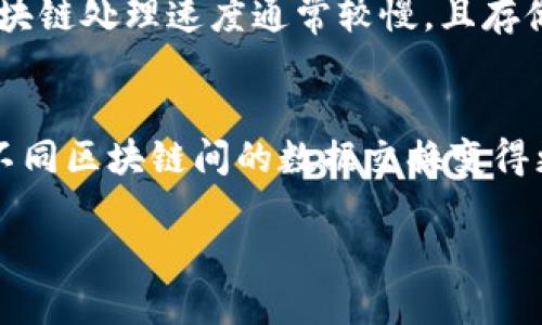 区块链的定义
区块链（Blockchain）是一种分布式数据库技术，它通过加密和共识机制，确保数据的安全性与完整性。简单来说，区块链将数据以“块”的形式组织起来，多个块通过“链”的方式相互连接，形成一个连续的、不可篡改的数据序列。这种结构赋予了区块链系统高度的透明性和安全性，因此在各个领域都有着广泛的应用潜力，例如金融、供应链管理、身份验证等。

区块链的构成
区块链的基本构成元素包括：区块、链、节点和网络。
ul
    listrong区块：/strong区块是区块链的基础单位，包含一组交易数据以及一个指向上一个区块的哈希值。这种结构保证了区块之间的关联性，并使得任何单个区块的篡改都会影响到所有后续区块。/li
    listrong链：/strong链是连接各个区块的方式，确保了区块间的数据顺序和时间顺序。链的存在使得区块一次性无法修改，维护了数据的完整性。/li
    listrong节点：/strong节点是网络中的每一个参与者，负责存储、传播和管理区块链的数据。每一个节点都拥有区块链的完整副本，使得系统去中心化，任何单一节点的故障不会影响整个网络的运作。/li
    listrong网络：/strong区块链网络由多个节点组成，可以是私有的（企业内部使用）或者公共的（所有人皆可参与）。这种网络结构保证了信息透明、开放和安全。/li
/ul

区块链的工作原理
区块链的工作原理可以划分为三个主要步骤：
ol
    listrong交易生成：/strong用户发起交易，交易信息被打包进一个新的区块中。每个交易需要经过系统的验证和确认，确保交易的合法性。例如，在比特币网络中，用户需要拥有足够的比特币余额才能发起交易。/li
    listrong验证和共识：/strong区块链使用共识机制，确保所有节点对新交易的有效性达成一致。常见的共识机制包括工作量证明（PoW）、权益证明（PoS）等。这些机制保障了网络安全，防止恶意攻击。/li
    listrong添加区块：/strong一旦交易被验证通过，新区块便会被加入到区块链的末尾。这个过程通常需要一定的时间，以确保网络中所有节点都能同步到最新数据。/li
/ol

区块链的优势与挑战
尽管区块链技术具有众多优势，但也面临一些挑战。
h4优势：/h4
ul
    listrong透明性：/strong所有参与者都能查看区块链中的交易记录，增加了信任度。/li
    listrong安全性：/strong加密技术和去中心化设计使得数据难以篡改和攻击。/li
    listrong去中心化：/strong没有单一的控制机构，避免了中心化带来的风险。/li
    listrong高效性：/strong智能合约等功能使得交易处理速度较传统方式大大提高。/li
/ul
h4挑战：/h4
ul
    listrong扩展性：/strong随着用户和交易量的增加，如何保持高效的交易处理速度是一个技术挑战。/li
    listrong监管合规：/strong区块链通常跨越多个国家，如何有效监管仍在探讨中。/li
    listrong能源消耗：/strong一些共识机制，如工作量证明，消耗大量电力，环境影响引人关注。/li
/ul

区块链的未来发展
区块链技术的未来充满了无限可能。随着技术的发展和应用场景的不断创新，区块链有望在数字身份、供应链、金融服务、社会治理等更多领域发挥重要作用。各大企业和机构也在积极布局区块链技术，希望通过创新提升自己的竞争力。

相关问题探讨
h4问题一：区块链的安全性如何保障？/h4
区块链的安全性主要依靠其去中心化的结构和加密技术。每一笔交易都需经过网络中多个节点的验证，且修改任何一个区块必须重新计算其后所有区块的哈希值，这在技术上是非常困难的。此外，各类共识机制也为网络增加了额外的保护，如工作量证明机制通过大量计算使得攻击者需要付出巨大的成本，这在一定程度上保护了网络安全。

h4问题二：区块链技术的应用场景有哪些？/h4
区块链技术可以广泛应用于多个领域，包括但不限于金融、医疗、供应链管理、智能合约、数字身份等。在金融领域，它可以降低交易成本、加快支付速度；在医疗领域，能为患者提供更加安全的数据共享。供应链管理中，区块链用于提高透明度，确保产品的来源和质量；智能合约则通过自动执行程序代码，减轻各方的信任成本和管理负担。

h4问题三：区块链与传统数据库相比有哪些优劣？/h4
在优点方面，区块链提供了比传统数据库更高的透明度和安全性。用户可以通过公开账本查看交易历史，且由于其去中心化的特性，不易被篡改。然而在劣势上，区块链处理速度通常较慢，且存储效率相对较低。此外，传统数据库在许多特定场景中可能更容易实现和管理，而区块链因其复杂性，实施和维护成本较高。

h4问题四：区块链未来的发展趋势是什么？/h4
未来区块链技术将朝向高性能、可扩展性和互操作性发展。随着技术的不断成熟，更高效的共识算法和隐私保护机制将不断被提出。此外，跨链技术的进步将使得不同区块链间的数据交换变得更加顺畅，推动整个区块链生态的发展。此外，政府与行业合作愈加紧密，法规与合规将起到关键作用，区块链的应用将更为规范和安全。 

总结来说，区块链是一种具有革命性潜力的技术，值得我们继续深入研究与探索。
