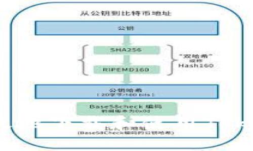 如何安全高效地下载和使用Tokenim国际板？