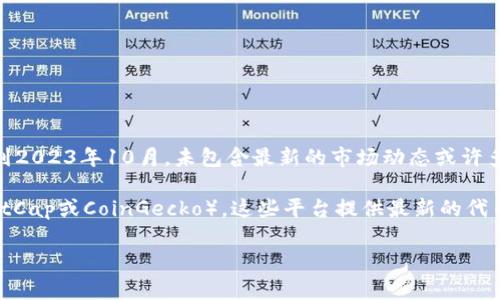 关于ZRX（0x）在Tokenim上的交易情况，我没有具体的信息，因为Tokenim并不是一个特别知名的交易平台，且我的数据更新到2023年10月，未包含最新的市场动态或许多小型交易所的信息。通常，ZRX是一个较为成熟的代币，主要在多个主流交易平台上交易，比如Binance、Coinbase、Kraken等。

如果您想了解ZRX是否在Tokenim上交易，建议您检查Tokenim的官方网站或者相关的加密货币市场数据工具（如CoinMarketCap或CoinGecko），这些平台提供最新的代币交易情况和市场动态。

如需进一步的帮助或对加密货币交易的其他方面感兴趣，请告诉我！