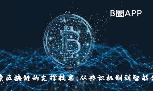 探索区块链的支撑技术：从共识机制到智能合约