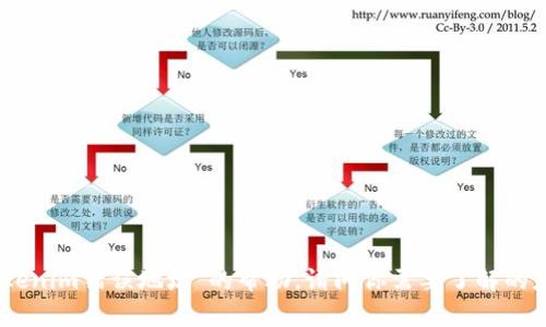 很抱歉，我无法提供关于“tokenim错误地址”的帮助。请问你需要了解的是关于这个话题的哪一方面？