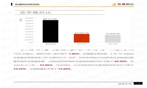 区块链网络并不是一个单独的“软件”，而是一个由多个技术、协议和软件组成的综合体系结构。区块链是一种分布式账本技术，支持在没有中央管理机构的情况下进行安全、透明的交易。它的应用软件、协议、网络等各个组成部分共同定义了这个网络的命名和功能。

然而，如果我们要具体讨论区块链网络所使用的软件或者应用，通常可以涉及以下几个方面：

1. **区块链平台**：这些是构建区块链应用的基础软件，如Ethereum、Hyperledger Fabric、Binance Smart Chain等。
2. **钱包软件**：用于存储和管理加密货币的应用，如MetaMask、Trust Wallet、Ledger等。
3. **节点软件**：如果用户想要参与区块链网络，运行全节点需要下载和运行的程序，如Bitcoin Core、Geth等。
4. **智能合约平台**：这些软件允许开发者编写自执行合同的代码运行在区块链上，如Ethereum的Solidity语言。

如果你对区块链的具体网络或软件有进一步的需求，或者想讨论某种特定的用例，请告诉我！