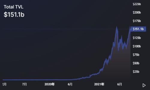 教育区块链是指利用区块链技术来改进和创新教育领域的各个方面。这一概念涉及到使用去中心化、不可篡改和透明的特性，来解决传统教育系统中存在的一些问题，比如学历认证、学分转移、教学资源共享等。教育区块链的应用可以提高教育的透明度、效率和公平性，同时也使得教育资源的管理更加便捷。

### 教育区块链的主要功能

1. **学历认证与证书管理**
   - 随着在线教育和全球化发展的推进，学历和证书的认证变得愈加复杂。教育区块链可以为学生的学历、证书和学术成就提供一个永久、可验证的记录。这种记录不仅保证了真实性，同时也简化了雇主和其他教育机构的验证过程。

2. **学分转移与聚合**
   - 通过区块链技术，不同院校间的学分转移问题能够得到有效解决。学生在不同学校获得的学分可以在区块链上进行记录，保证了数据的一致性和可信性，促进了跨校学习的灵活性。

3. **教学资源共享**
   - 教育区块链还可以用于共享教学资源和课程内容。教育工作者可以在区块链平台上发布自己的课程和教学材料，其他教育工作者或学生可以为这些资源进行支付，从而实现知识的价值共享。

4. **去中心化的教育平台**
   - 教育区块链可以构建去中心化的教育平台，使得教育资源不再集中在大型教育机构手中，鼓励小型教育组织和独立教师参与进来，从而丰富教育的多样性和灵活性。

### 教育区块链的挑战

尽管教育区块链具备诸多优势，但在实际应用中也面临一些挑战。以下是教育界在推广区块链技术过程中需考虑的问题：

- **技术的普及性与学习曲线**
- **数据隐私与安全问题**
- **政策与法规的限制**
- **教育公平性的问题**

这些挑战要求教育机构、技术开发者和政策制定者共同努力，以确保教育区块链技术的成功实施。

---

### 可能相关问题

1. **教育区块链如何提高学历认证的效率？**
2. **实施教育区块链所需的技术基础设施是什么？**
3. **教育区块链如何保障数据的安全性？**
4. **教育区块链在全球教育公平性方面的潜力如何？**

接下来，我们将逐个回答这四个问题，并详细介绍相关内容。