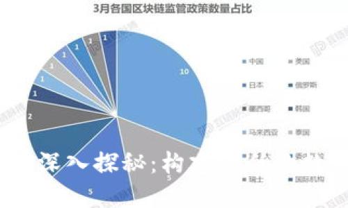  区块链深入探秘：构建信任的数字革命