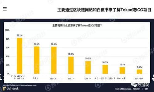 : 区块链测试解决方案：提升区块链开发质量的关键
