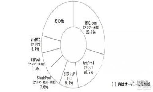 如何在Tokenim平台上创建数字钱包地址