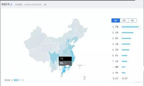 抱歉，您提到的“tokenim”似乎不明确或不完整，能否提供更多上下文或具体问题，以便我能更好地帮助您？