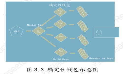 深耕未来：深圳Tokenim的数字资产新机遇