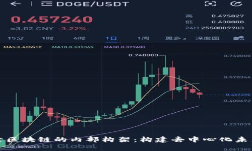 深入探索区块链的内部构架：构建去中心化未来的基石