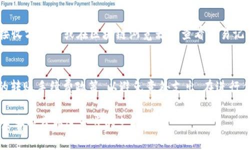 要将Tokenim上的USDT转出，请遵循以下步骤：

### 第一步：登录到Tokenim账户
首先，打开Tokenim的官方网站或应用程序，输入你的用户名和密码进行登录。如果你启用了双因素认证，确保准备好必要的认证方式来完成登录。

### 第二步：访问钱包页面
登录后，找到并点击“钱包”或“资产”选项。这通常位于界面的顶部或侧边栏。这里你可以查看所有的数字资产，包括你的USDT余额。

### 第三步：选择USDT
在钱包页面，你会看到各种数字货币的列表，找到USDT并点击它。这将带你到USDT的详细视图，显示你的余额以及交易历史。

### 第四步：点击“提币”或“转出”
在USDT的详细页面中，查找“提币”或“转出”的选项，并点击它。这将引导你进入转账页面，你需要在这里填写转出的相关信息。

### 第五步：填写转账信息
在转账页面，你需要提供以下信息：
ul
    listrong接收地址：/strong输入你想要转账到的USDT钱包地址。请务必确认地址的正确性，因为转账是不可逆的。/li
    listrong转账金额：/strong输入你希望转出的USDT金额。/li
    listrong备注（可选）：/strong某些平台允许你添加备注，以便于交易记录的管理，但这不是必须的。/li
/ul

### 第六步：确认信息
在填写完所有信息后，仔细检查接收地址和转账金额。确保一切信息正确无误后，点击“确认”或“提币”按钮进行下一步。

### 第七步：完成安全验证
根据Tokenim的安全设置，你可能需要进行额外的安全验证。这可能包括输入短信验证码、电子邮件验证码或其他双因素认证的步骤。确保你能够访问相关的设备以完成这一过程。

### 第八步：等待处理
提交请求后，系统将处理你的转账请求。你可以在钱包页面查看待处理的交易记录，确认你的转账是否成功。

### 第九步：查看转账状态
转账成功后，接收方的钱包将在几分钟内显示USDT。你可以通过与接收方确认或在区块链浏览器上查看交易记录来核实转账状态。

### 注意事项
在转账过程中，确保你的网络连接安全和稳定。此外，了解Tokenim的转账手续费政策，以避免意外支出。在进行任何大额转账之前，最好先进行小额转账测试。

如果你在任何步骤中遇到困难，可以查看Tokenim的帮助中心或联系客服获取进一步的支持。