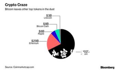 Tokenim安卓版钱包：加密货币管理的全新选择