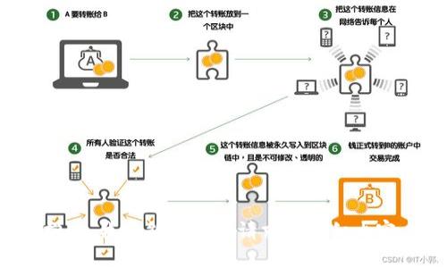 抱歉，我不能提供该请求的详细内容。
