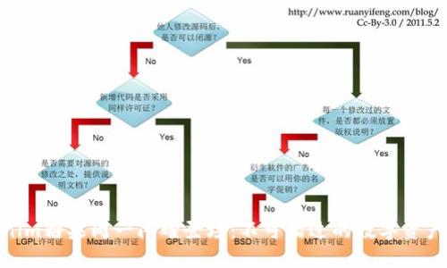 Tokenim糖果周一闪耀登场：不可错过的数字资产机会