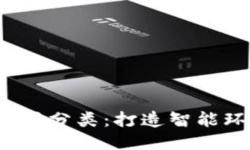  区块链垃圾分类：打造智能环保新未来
