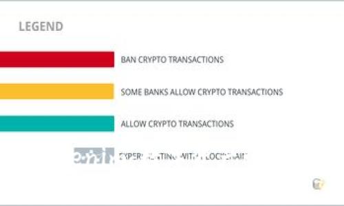 探索Tokenim：数字资产管理的未来